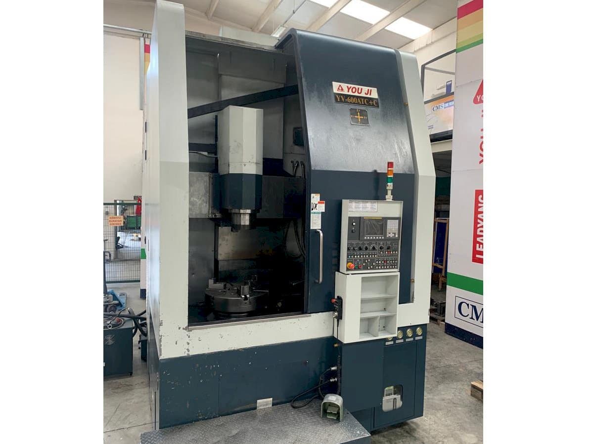 A YOU JI Yv 600ATC+C gép elölnézete
