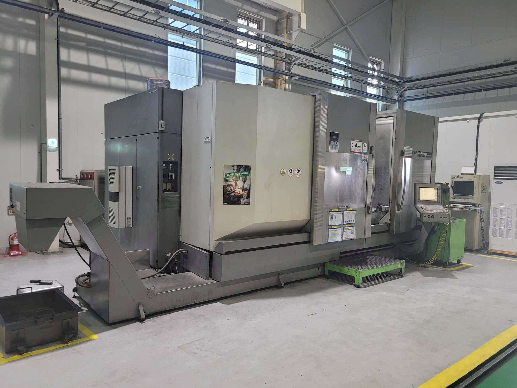 A DECKEL MAHO DMF 250 linear gép oldalnézete